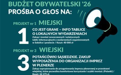 Budżet obywatelski – prosimy o głosy!